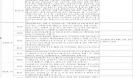 赛车工坊爆料视频大全最新,揭秘赛车制造背后的神秘世界